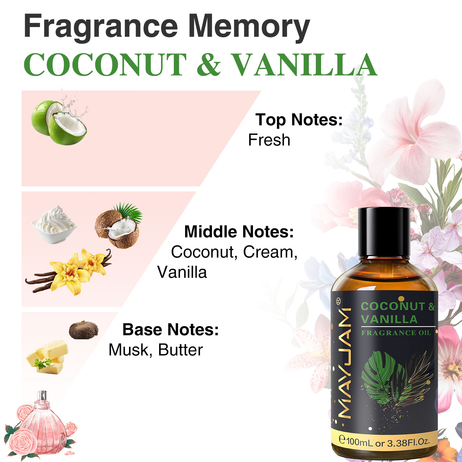 MAYJAM Fragranza Olio Essenzia - Musk White Oil recensione e prezzo